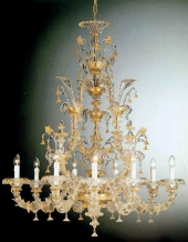 Elegante Lüster und Kristall Leuchter 