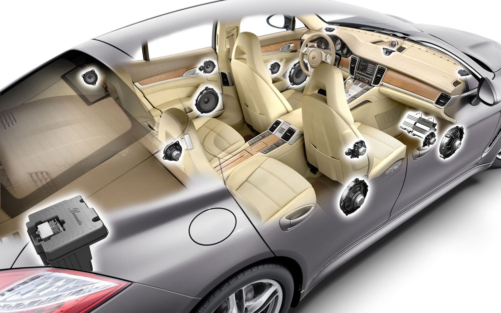 High End Surround Sound System für Porsche Cayenne von Burmester